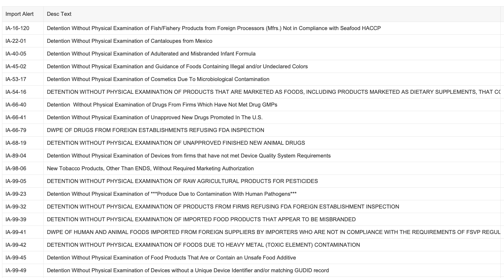 FDA steps up import enforcement action on infant formula, cantaloupes and seafood