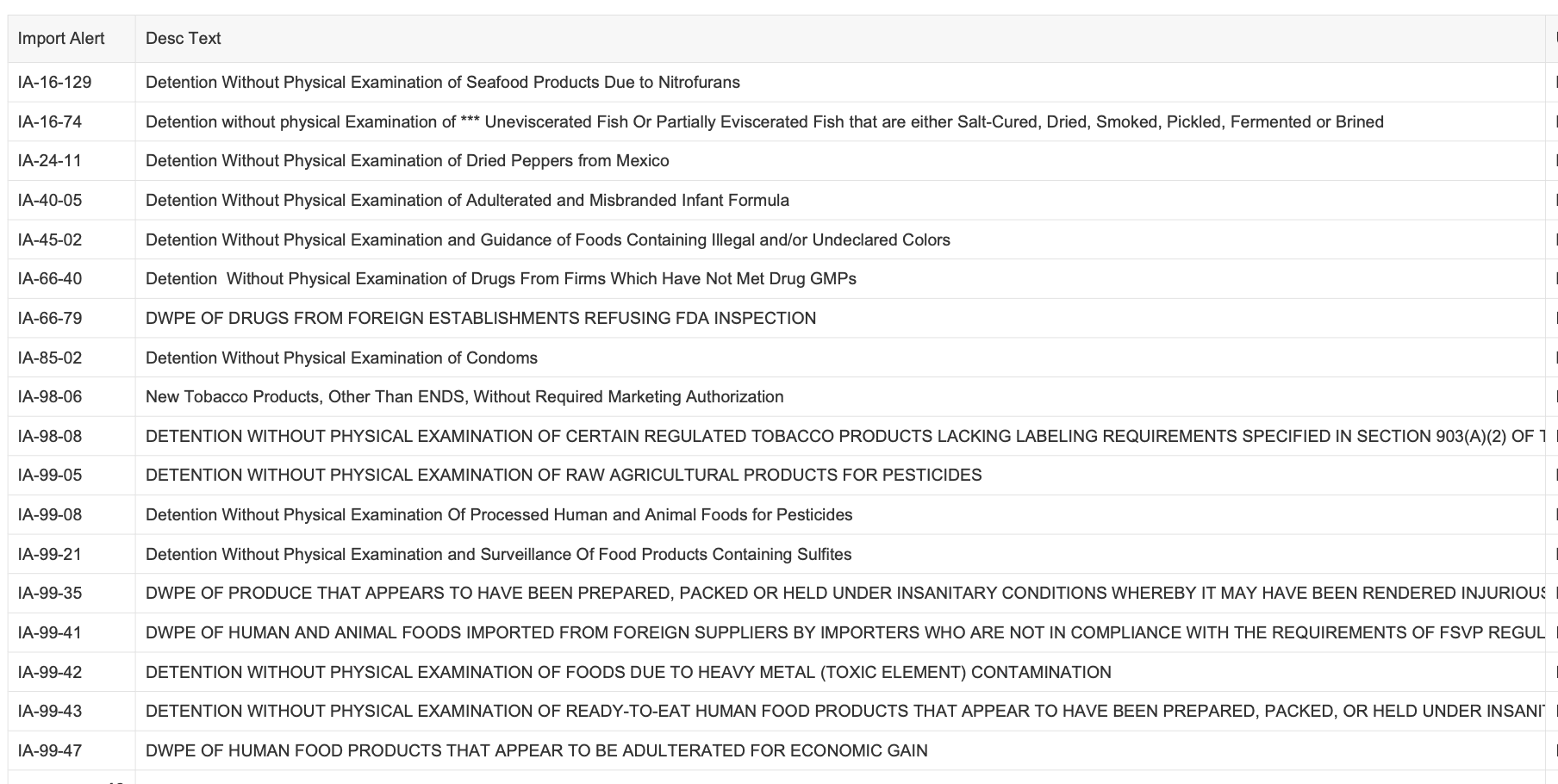 FDA steps up import enforcement on infant formula, seafood, dried peppers