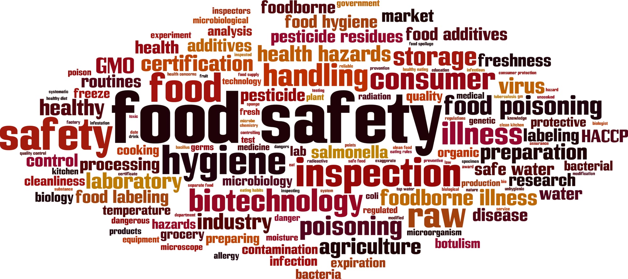 Publisher's Platform: September Is National Food Safety Education Month – Here are 30 organizations doing the work on the acute side