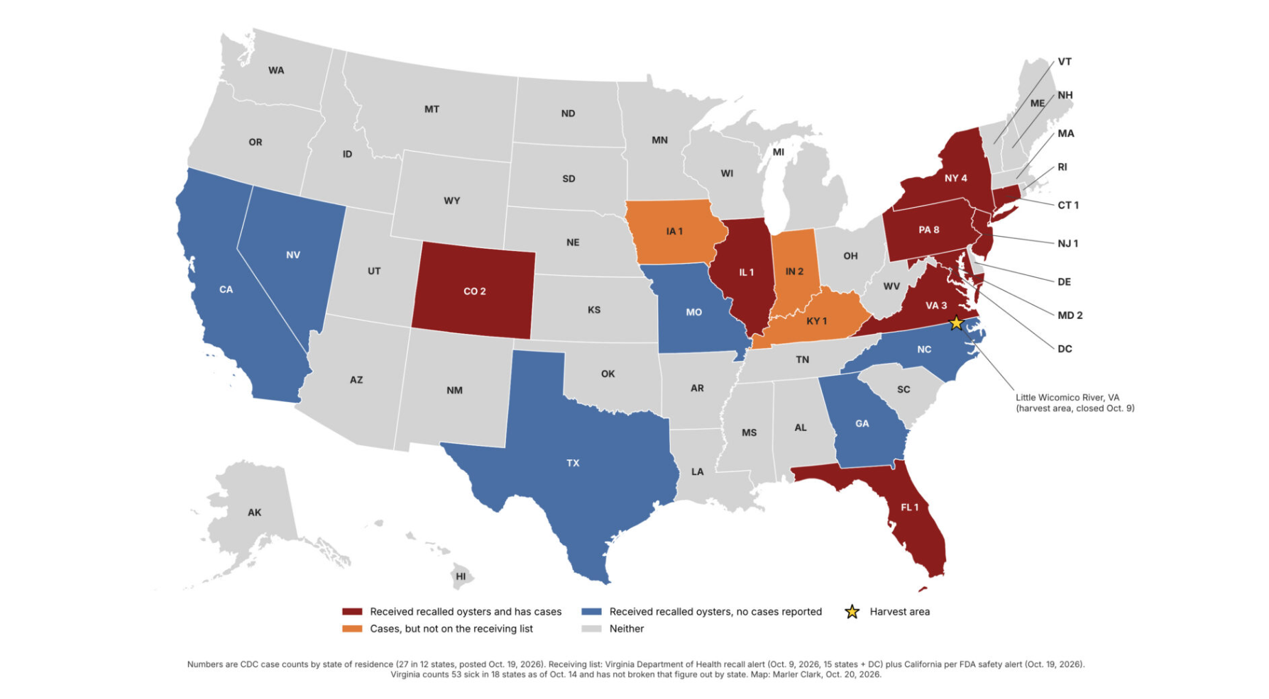 Virginia reporting more patients than CDC in outbreak traced to oysters