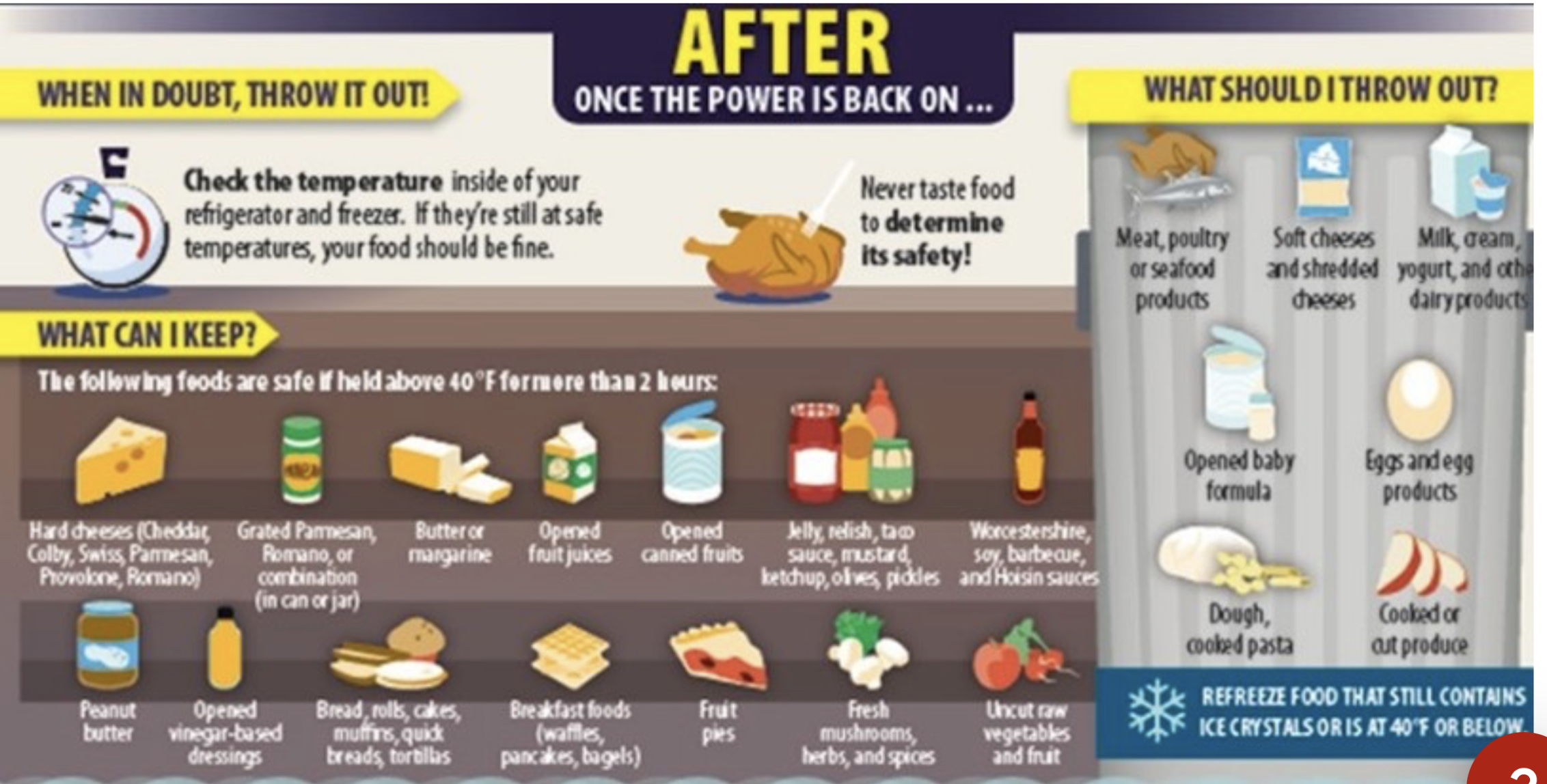 Food safety tips for hurricane recovery